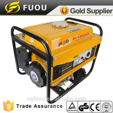 Gasoline Generator 1.5 KW